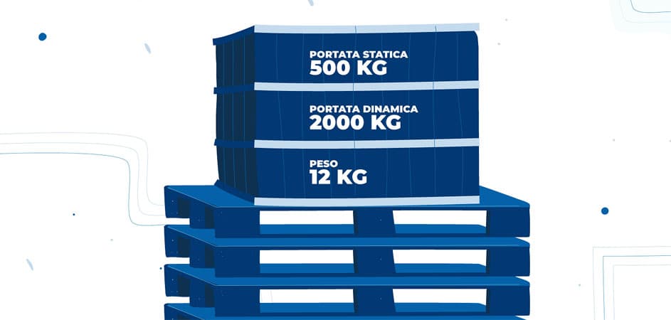 caratteristiche del pallet in plastica